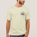 Suche nach tigers tshirts Das flying tigers