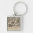 Recherche de oiseau porteclés Californie