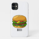Recherche de dinde iphone coques Nourriture