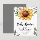 Recherche de a bu invitations Pour tous