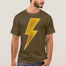 Suche nach bolzen tshirts Elektriker