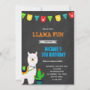 Suche nach fiesta party einladungen Junge