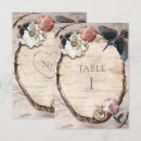 Suche nach birken tischkarten Land