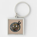 Recherche de foodie porteclés Dessin animé