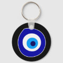 Recherche de symbole protection porteclés Grèce