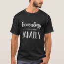 Recherche de généalogie tshirts Généalogiste