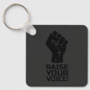 Recherche de voix porteclés Symbole