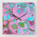 Recherche de cupcake rose horloges Gâteaux