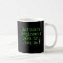 Recherche de humour de software engineer Ingénieur