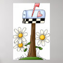 Suche nach briefkasten poster Postfach