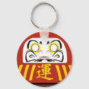 Suche nach daruma schlüsselanhänger Puppe