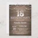 Recherche de ficelle invitations Fête d'anniversaire