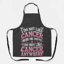 Recherche de cancer tabliers Sensibilisation au cancer