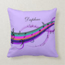 Recherche de notes musique coussins Arc en ciel