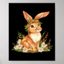 Suche nach ostara poster Eier