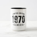Recherche de année naissance tasses Date