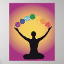 Suche nach chakra system Meditation