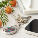 Suche nach totenkopf accessoires Cool