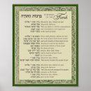 Recherche de jewish posters Torah