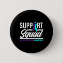 Recherche de processus badges Renforcement de la résilience