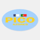 Recherche de des acores Pour tous