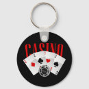 Suche nach casino schlüsselanhänger Glücksspiel