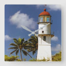 Suche nach hauptleuchtturm Kopf