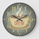 Suche nach coffee time poster Cafe