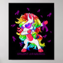 Recherche de epilepsie posters Fibromyalgie