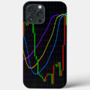 Recherche de trader iphone coques Investisseur