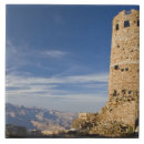 Recherche de canyon grand carreaux Personne