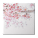 Suche nach zen fliesen Blume