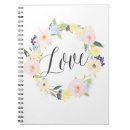 Suche nach garten kleine notizbücher Vintag