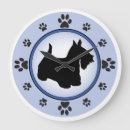 Recherche de scottie horloges Scotty