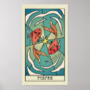 Recherche de symbole y art Pour tous