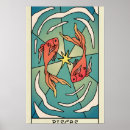 Recherche de symbole de zodiaque art Astrologie