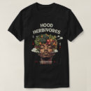 Recherche de herbivore vêtements Végétaliens