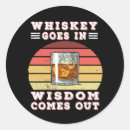 Recherche de whisky autocollants Vintage