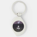 Recherche de squelette porteclés Fantôme