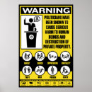 Recherche de politiciens posters Politique