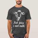 Recherche de le holstein tshirts Animal