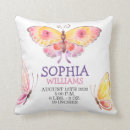 Recherche de butterflys coussins Papillon