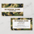 Recherche de motifs camouflage cartes visite Pour lui