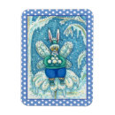 Recherche de boule neige magnets Boules de neige