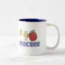Recherche de professeur du numéro un tasses École