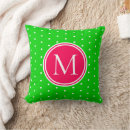 Recherche de rose et blanc coussins Monogrammaire