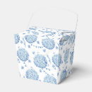 Recherche de hortensia ballotins Fleurs