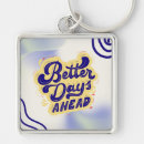 Suche nach zahlen schlüsselanhänger Blau