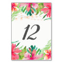 Suche nach hibiskus tischkarten Aquarell