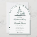 Recherche de églises invitations Toute personne